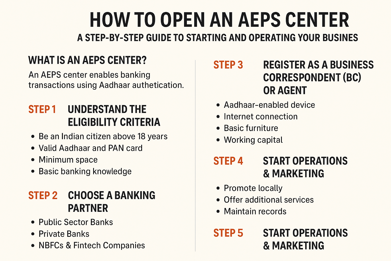 AEPS center AEPS center