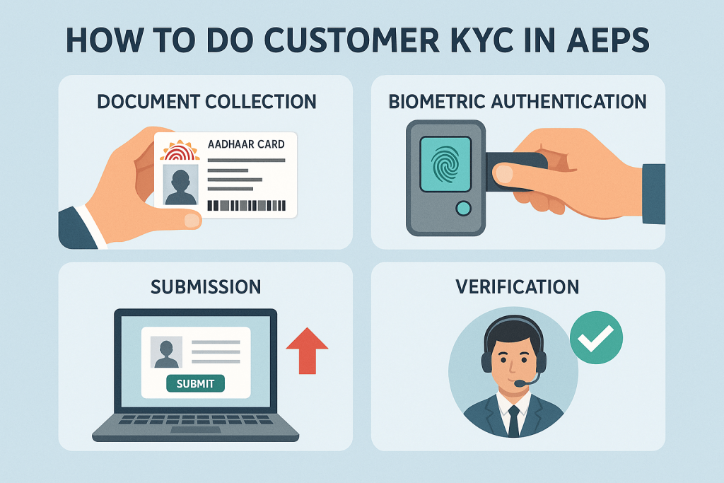 how to do customer KYC in AEPS 01