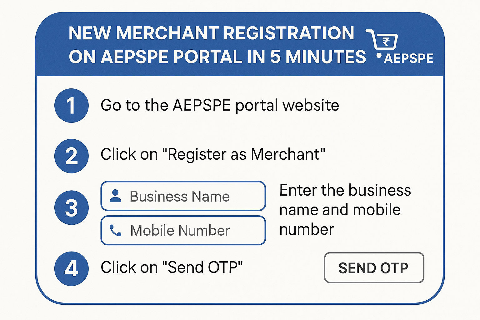 AEPSPE portal AEPSPE portal