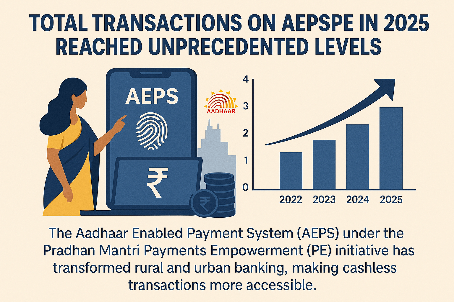 AEPSPE Transaction Report 2025 AEPSPE Transaction Report 2025