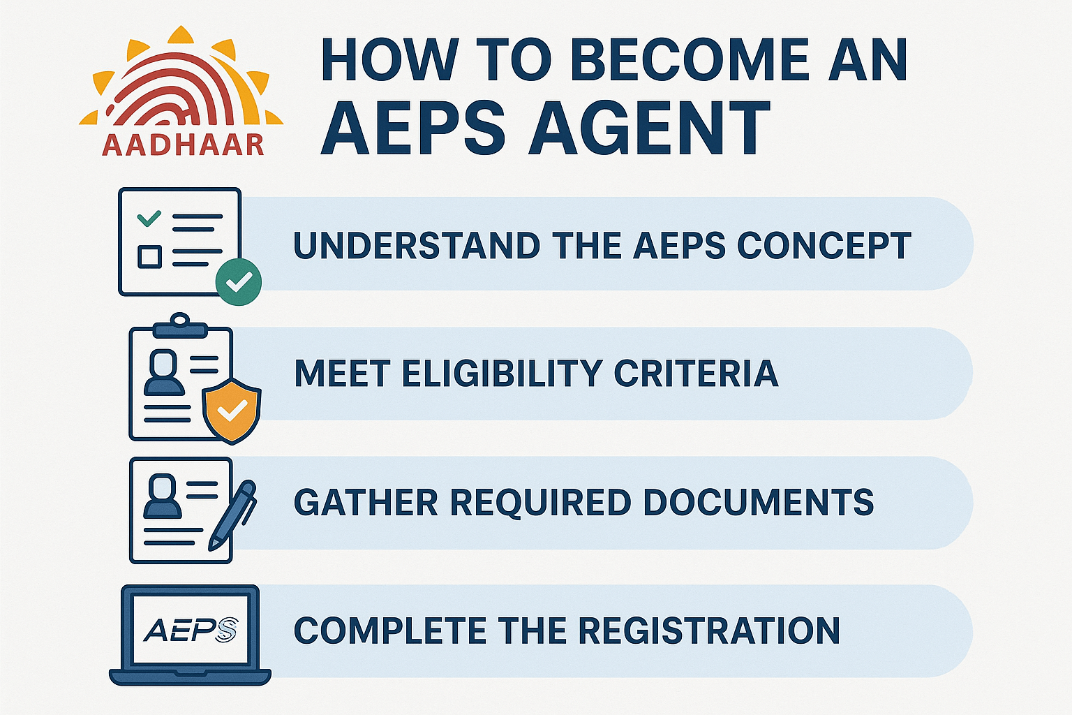 how to become an AEPS agent
