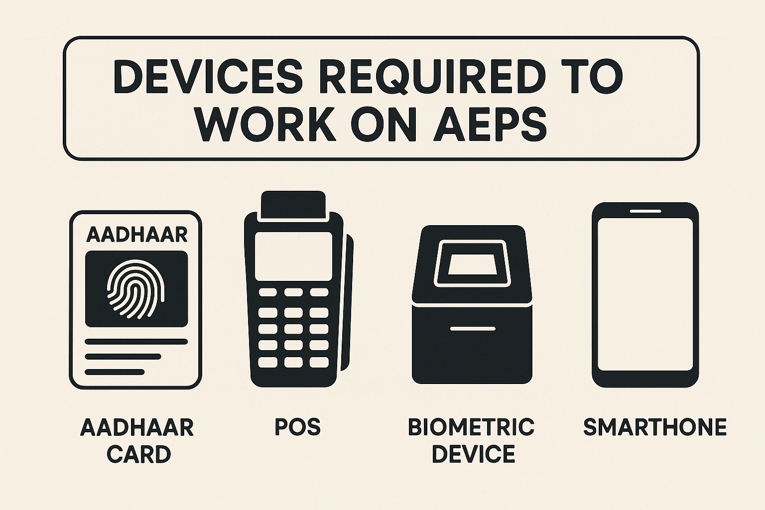 What devices are required to work on AEPS