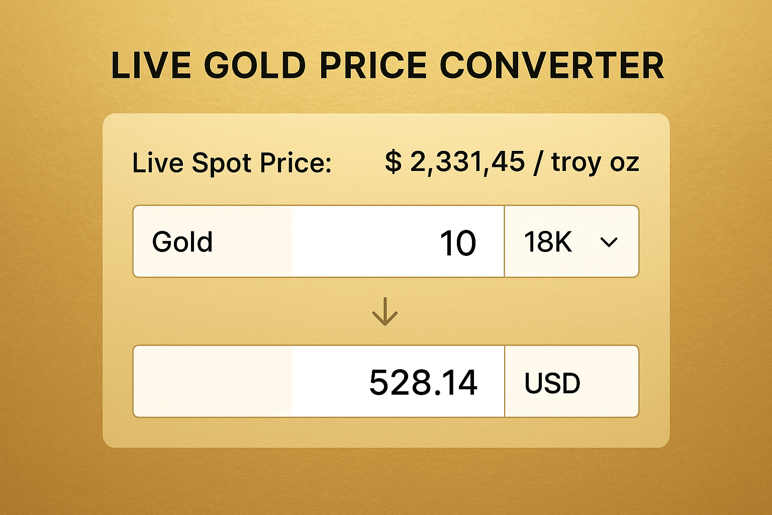 Live Gold Price Converter
