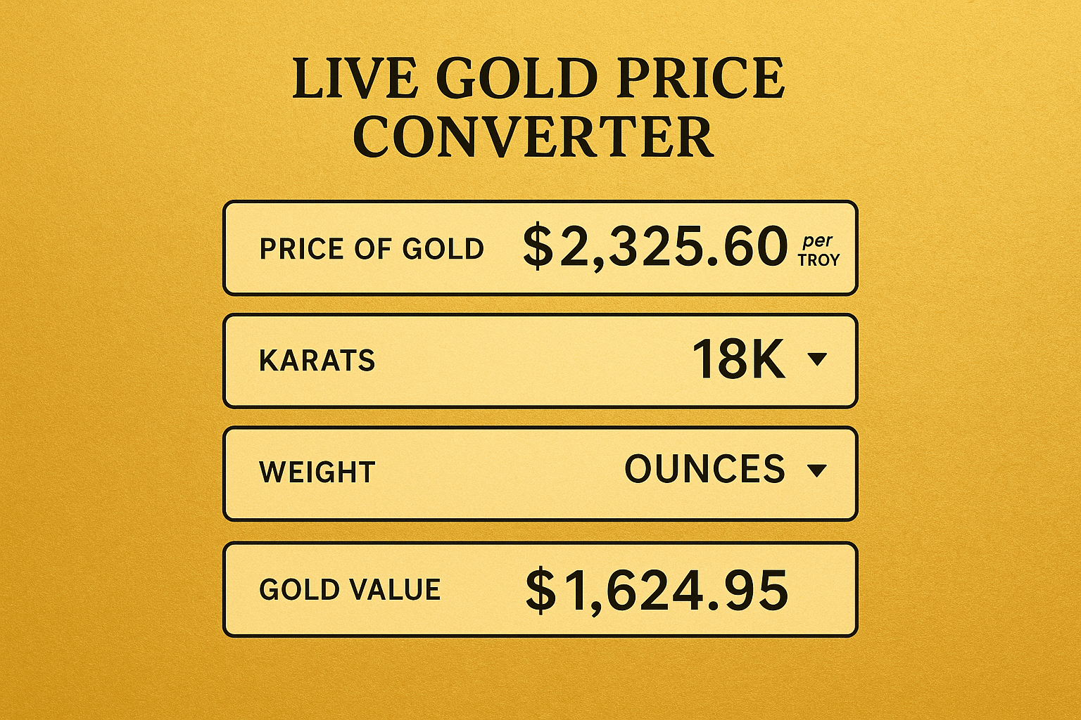 Live Gold Price Converter