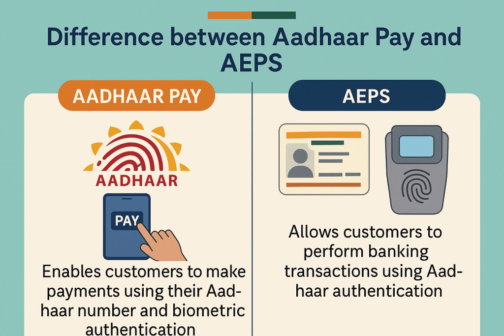 Aadhaar Pay vs AEPS