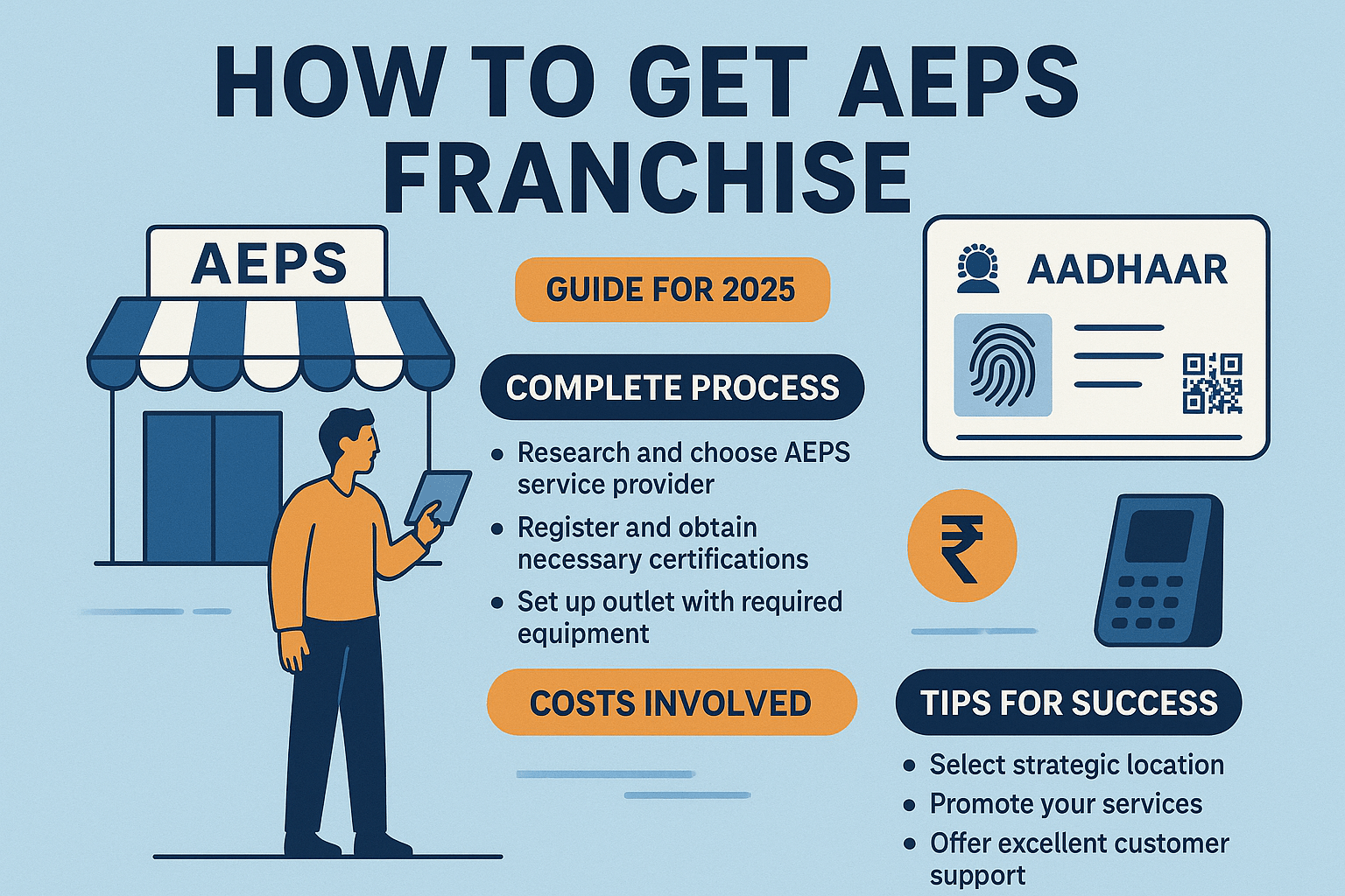 How to Get AEPS Franchise