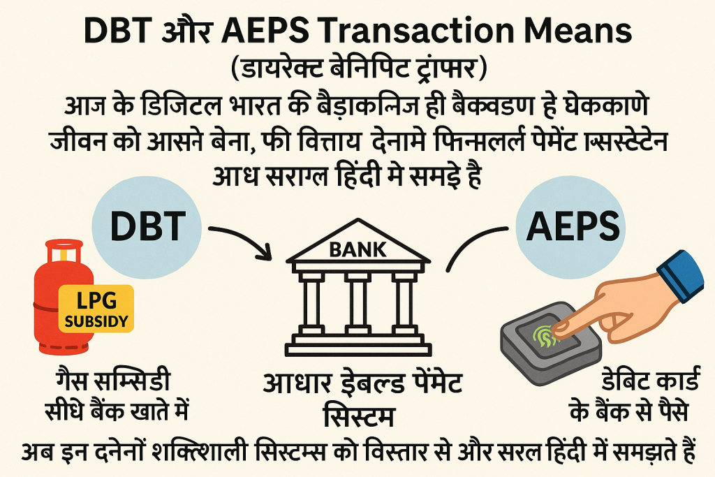 AEPS Transaction Means